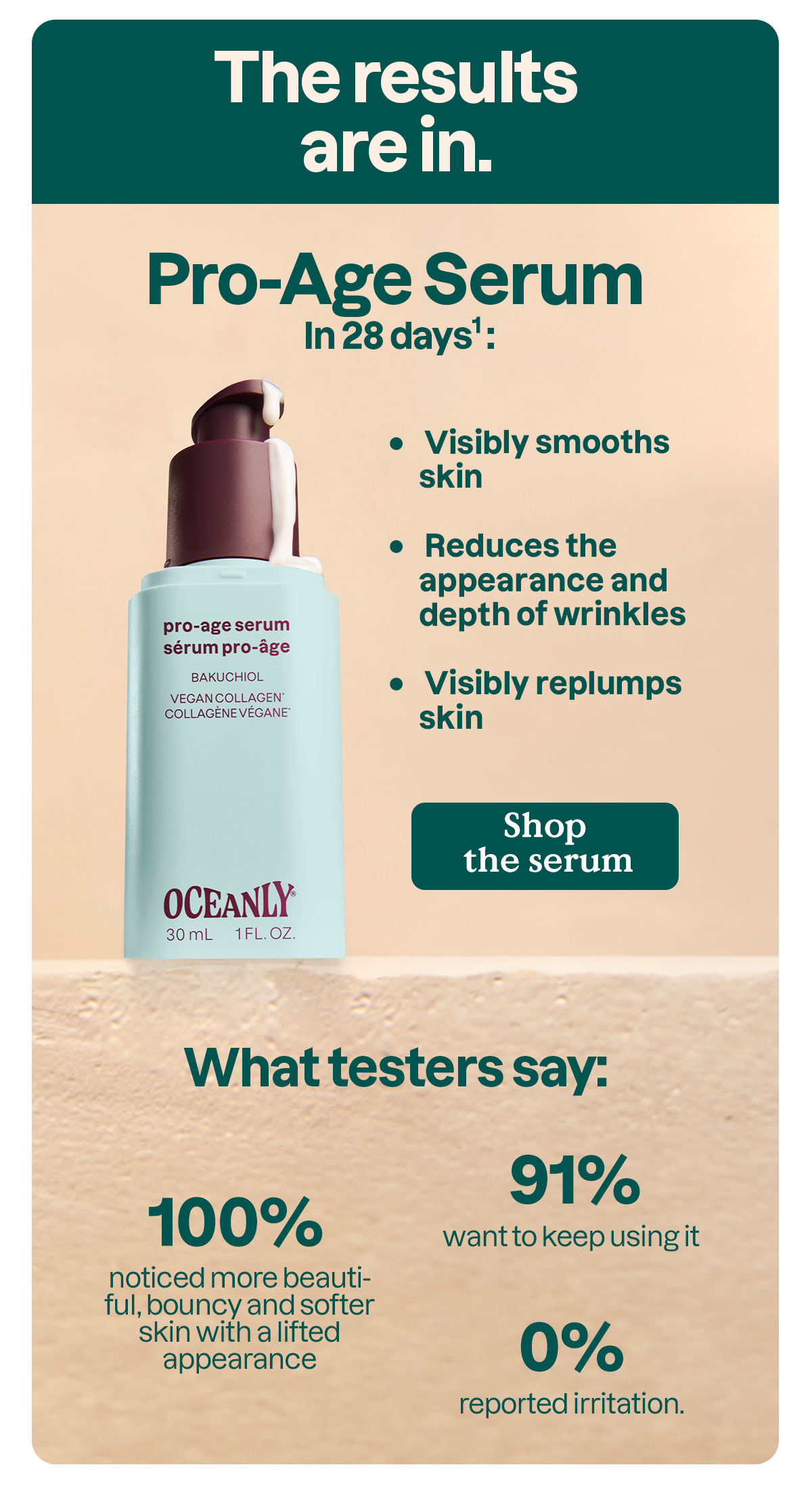 Pro-Age Serum