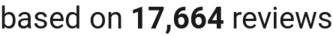 number of reviews