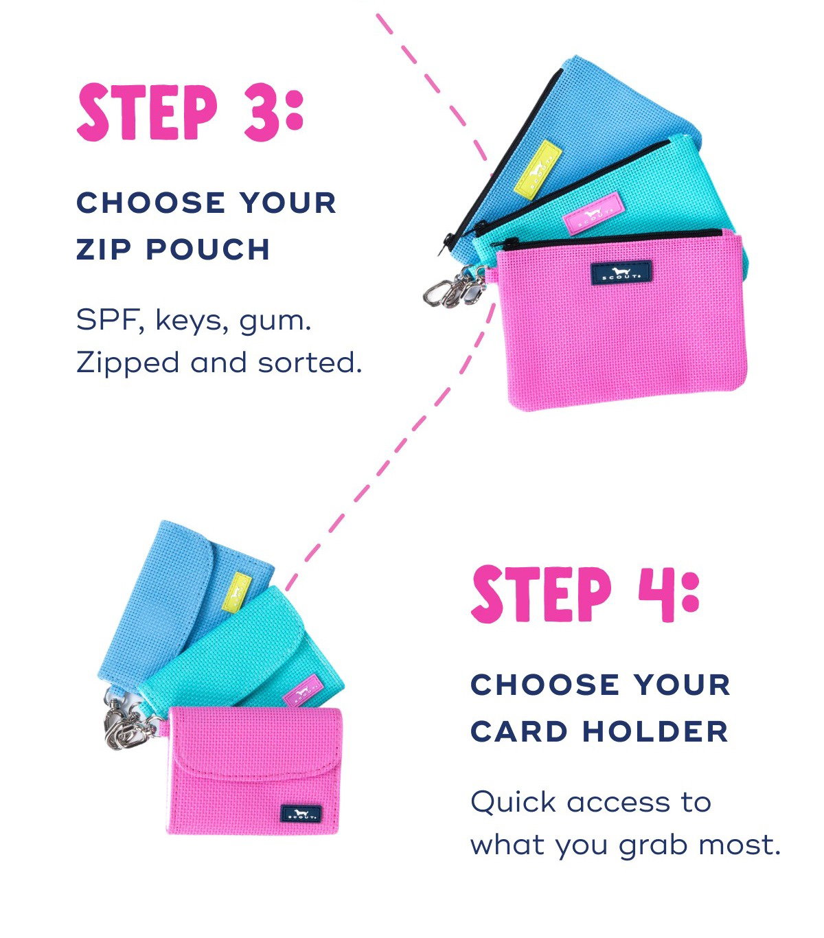step 3: CHOOSE YOUR ZIP POUCH SPF, keys, gum. Zipped and sorted. step 4: CHOOSE YOUR CARD HOLDER Quick access to what you grab most.