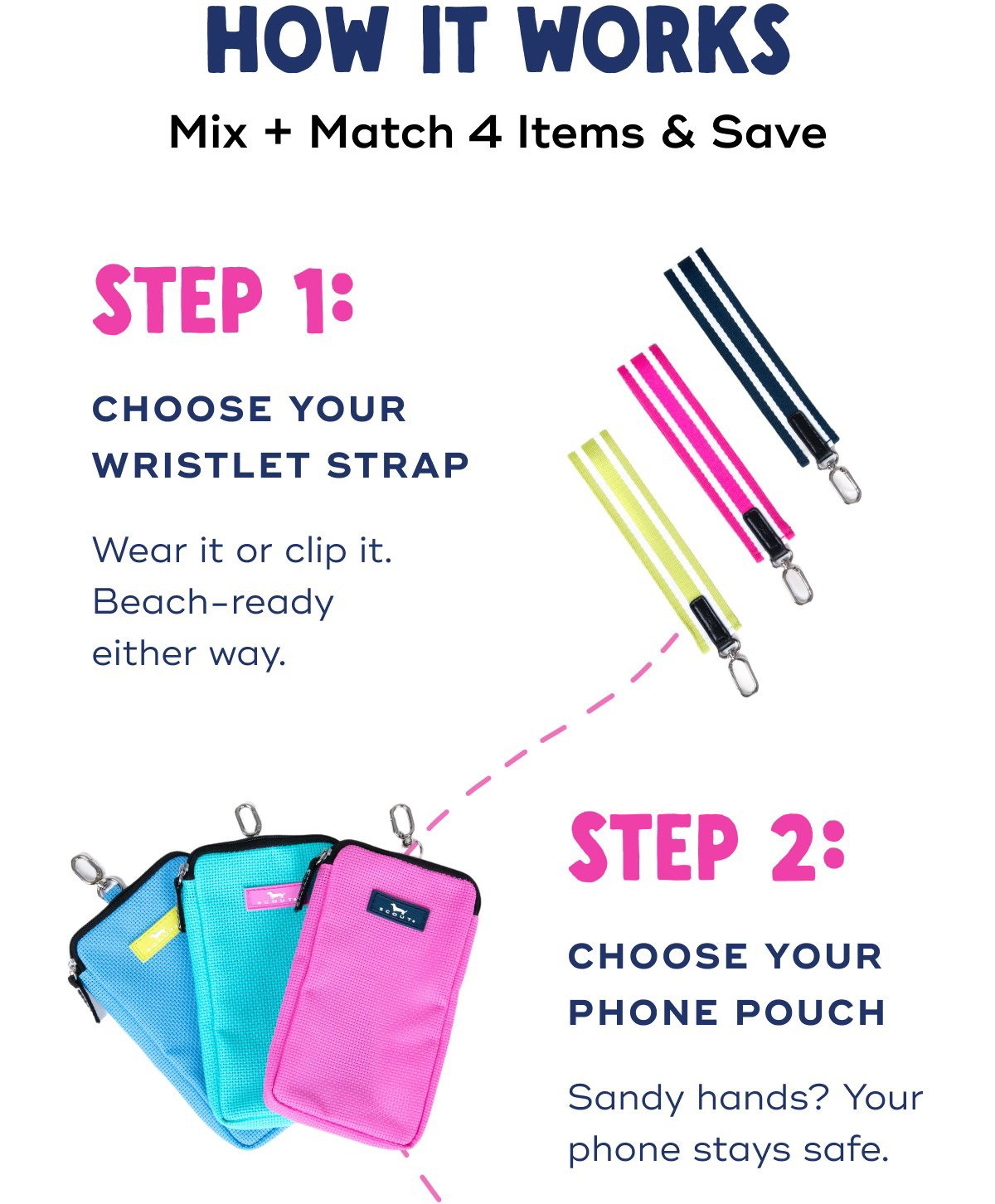 how it works Mix + Match 4 Items & Save step 1: CHOOSE YOUR WRISTLET STRAP Wear it or clip it. Beach-ready either way. step 2: CHOOSE YOUR PHONE POUCH Sandy hands? Your phone stays safe.