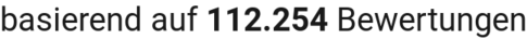 number of reviews