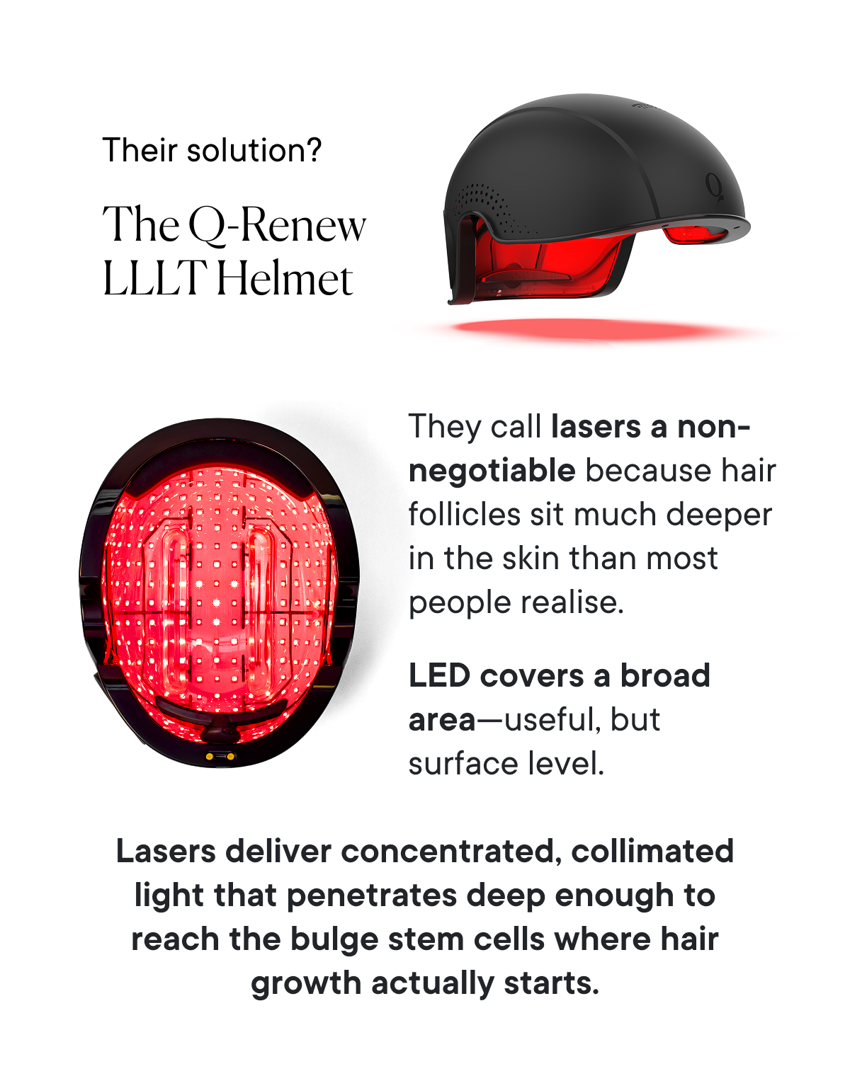 Their solution? The Q-Renew LLLT Helmet.