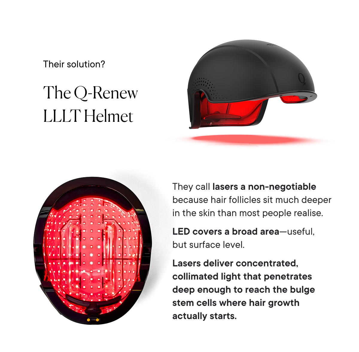 Their solution? The Q-Renew LLLT Helmet.