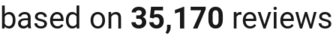 Number of reviews
