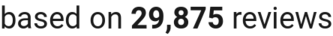 number of reviews