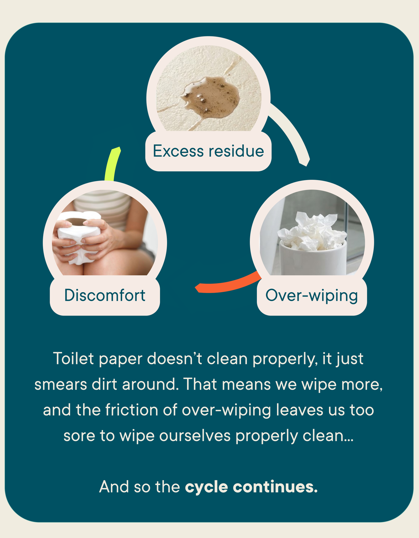 Bottom skin is delicate. Body wash… not so much.