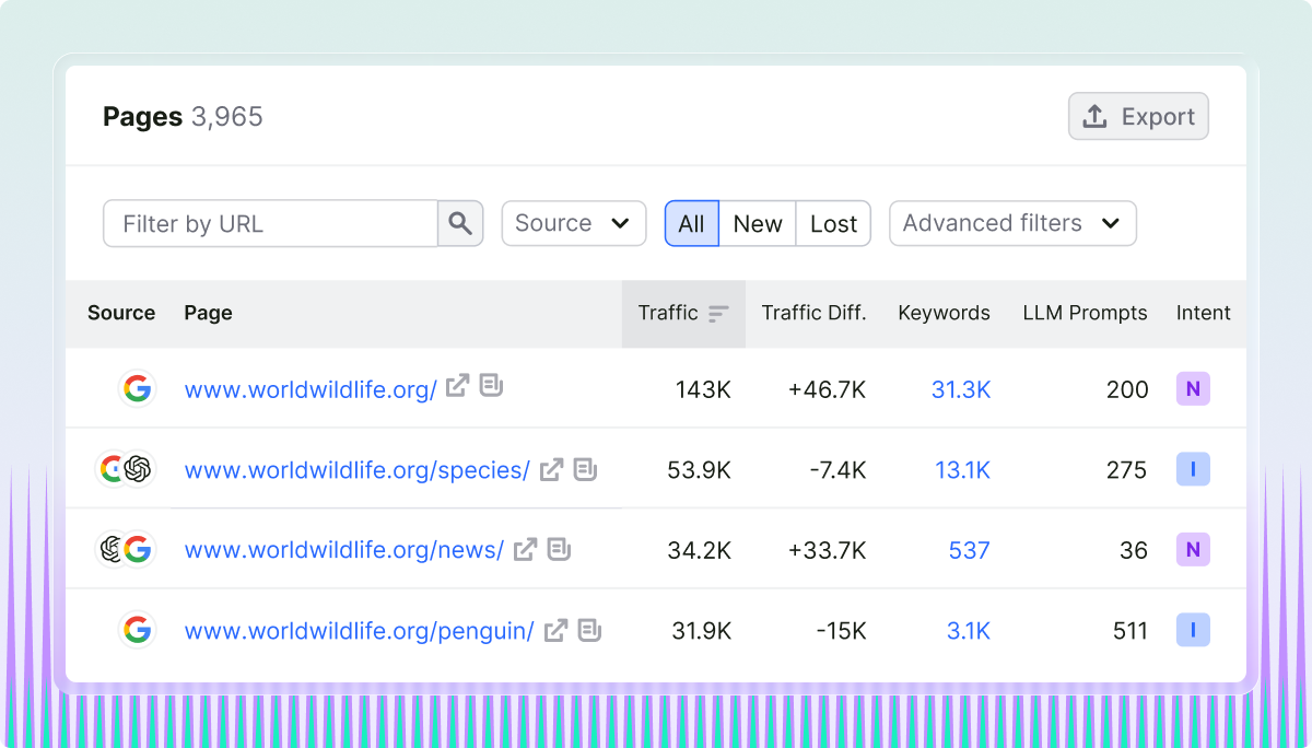 Product Screenshot