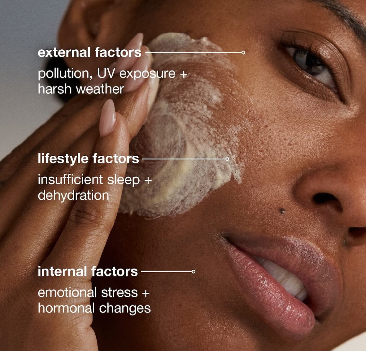 Skin stress triggers: pollution, UV, sleep loss, hormonal changes, emotional stress.