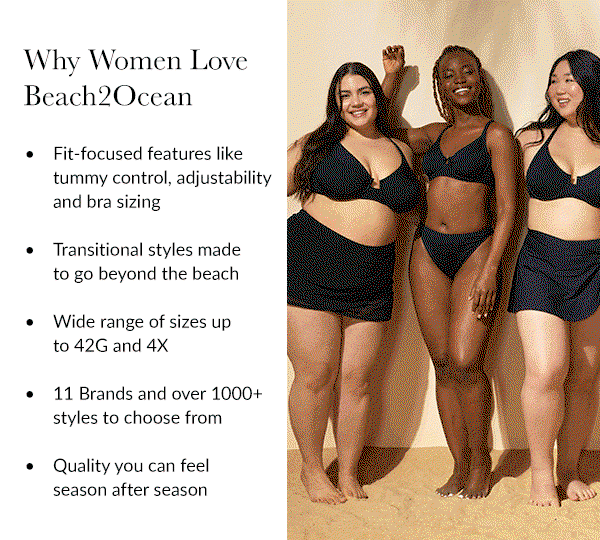 Beach2Ocean