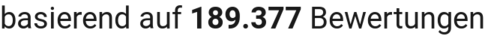 number of reviews