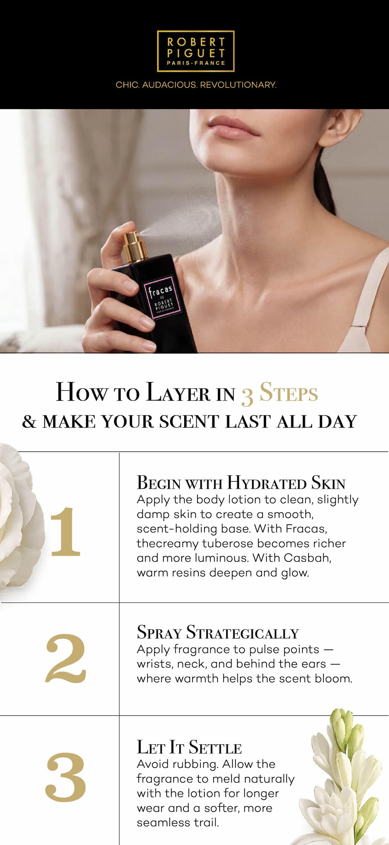 Robert Piguet Moisturizing Body Lotions