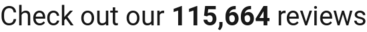 number of reviews