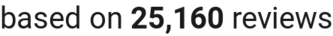 number of reviews