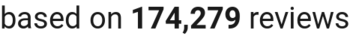 number of reviews