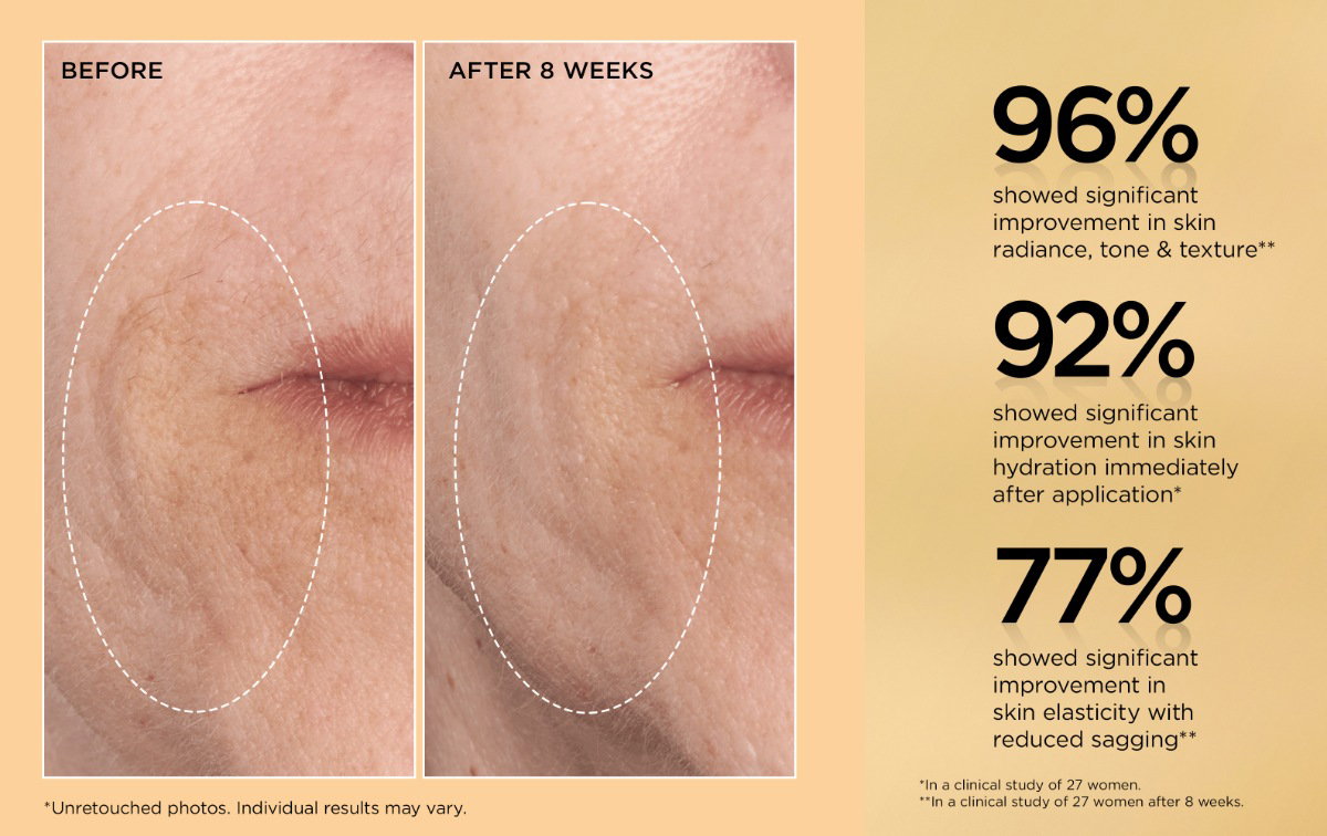 Visible Results