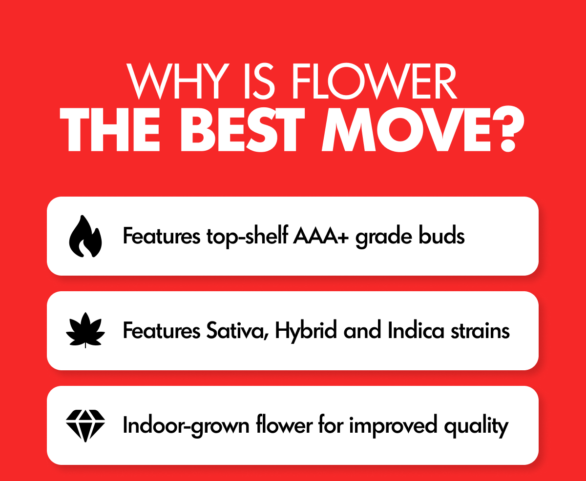 Why Flower? | ExoClub
