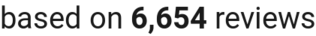 number of reviews