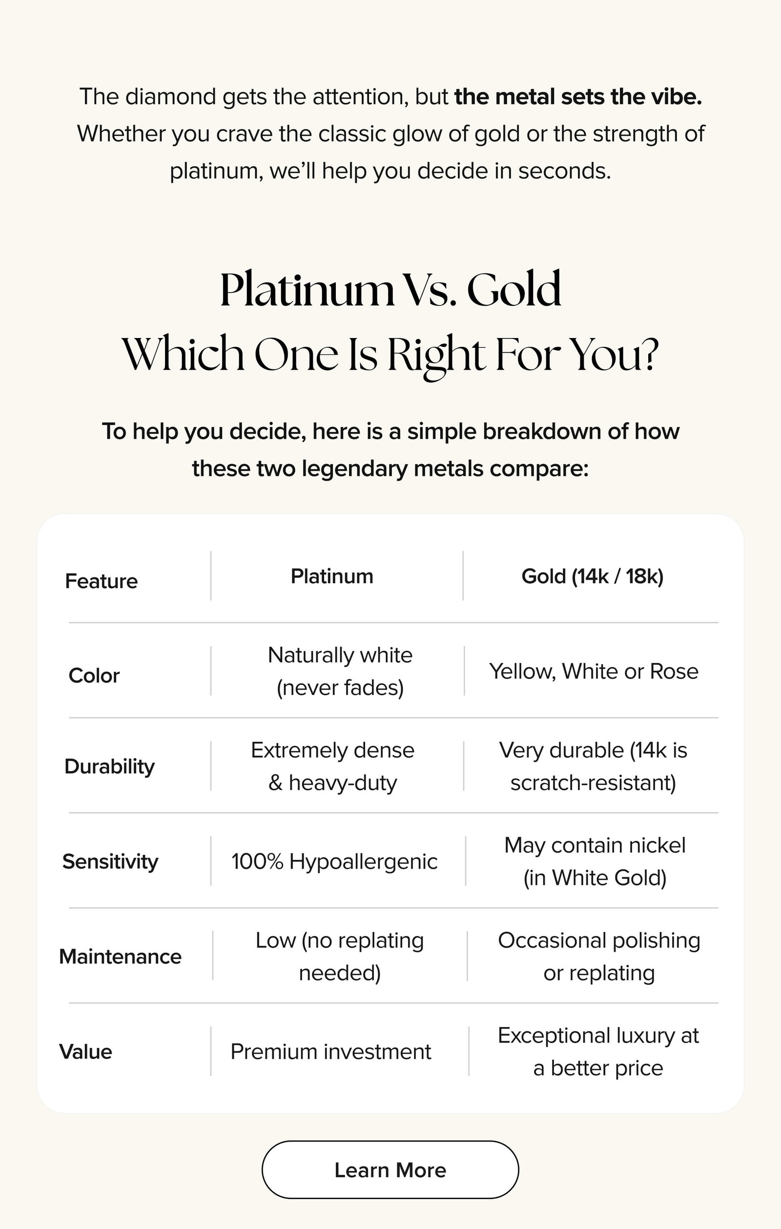 Platinum vs. Gold Which one is right for you?