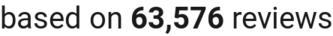 number of reviews