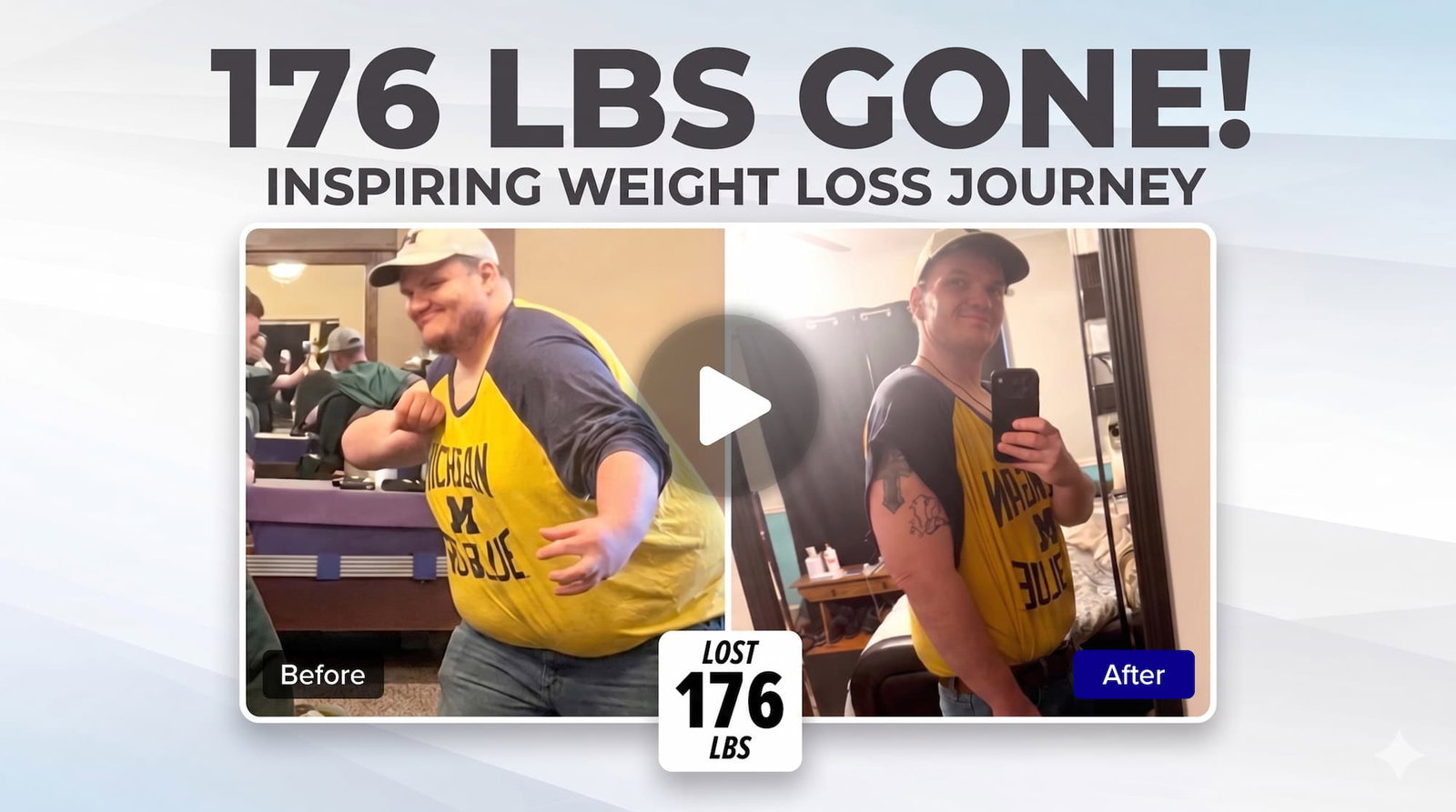 Andrew's Inspiring weight loss journey!
