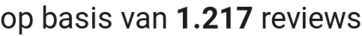 number of reviews