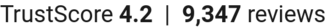 TrustScore
