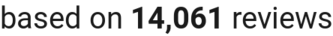 number of reviews