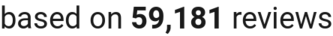 number of reviews
