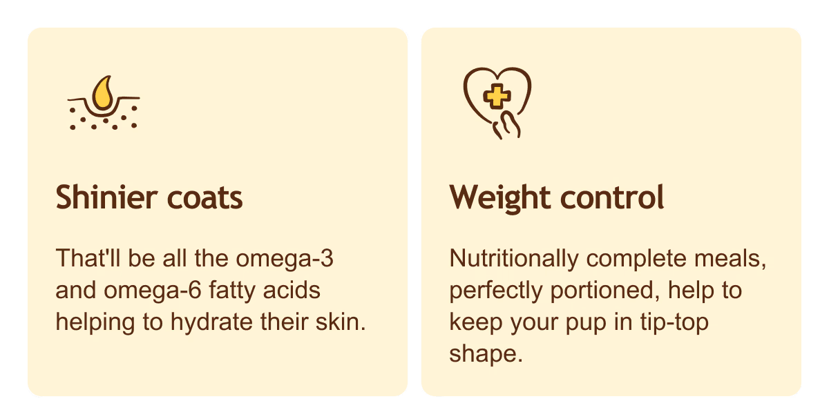 Shinier coats: That'll be all the omega-3 and omega-6 fatty acids helping to hydrate their skin. I Weight control: Nutritionally complete meals, perfectly portioned, help to keep your pup in tip-top shape.
