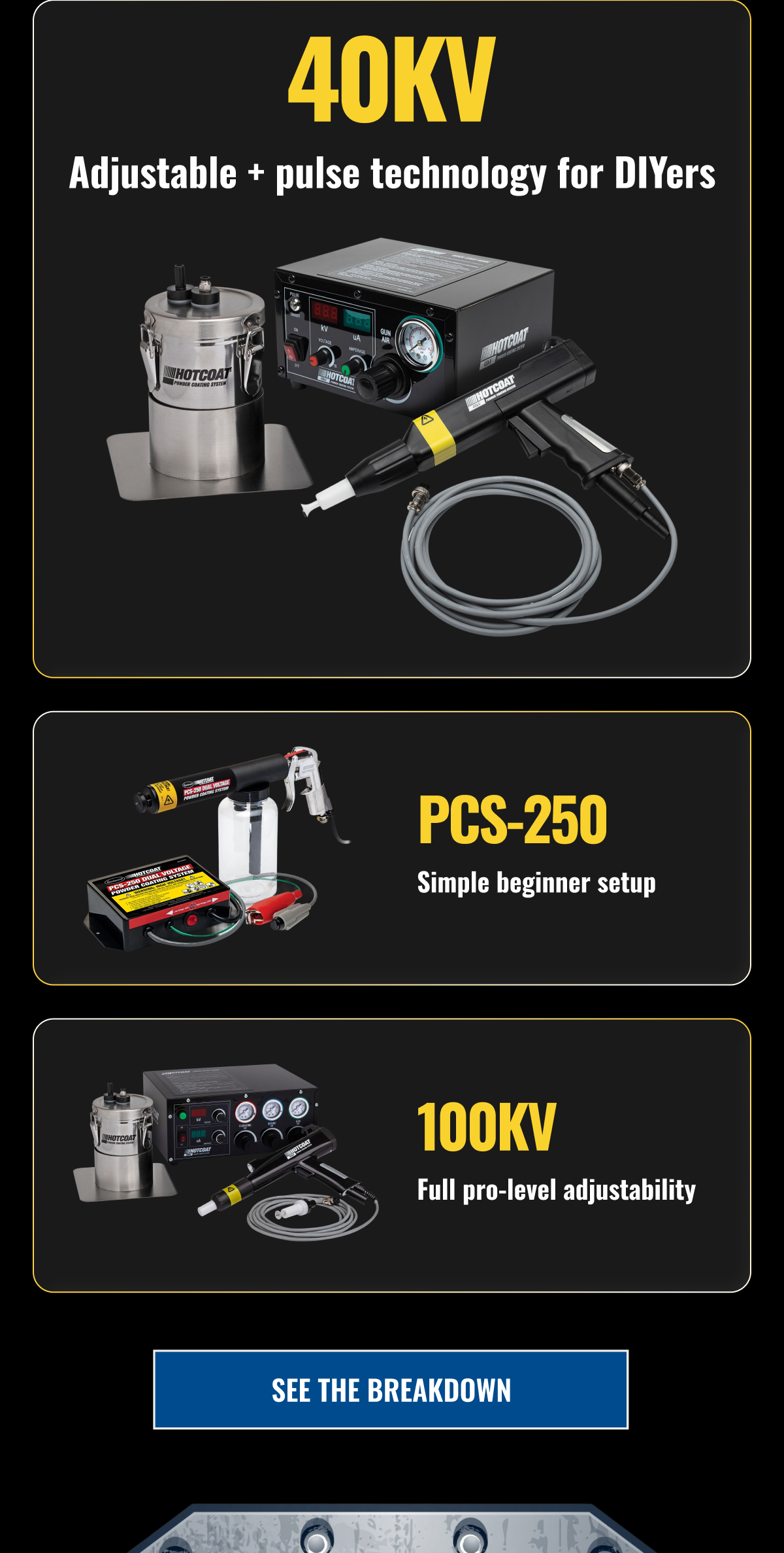 Ready to Go Pro? Meet the All-New 40kV Power Gun.