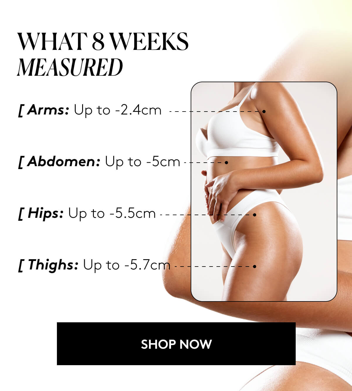 What 8 Weeks Measured