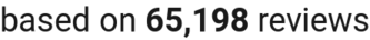 number of reviews