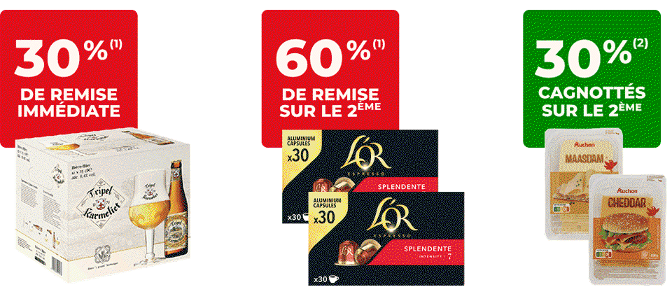 Carrousel promotions