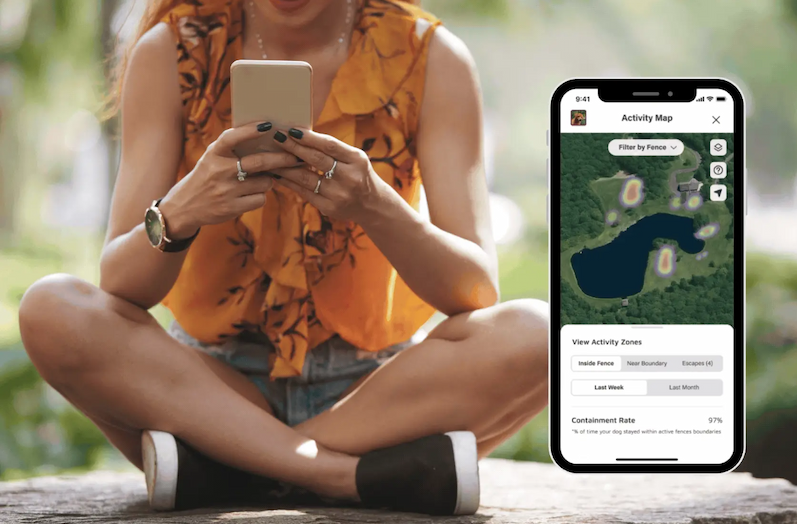 Activity Maps