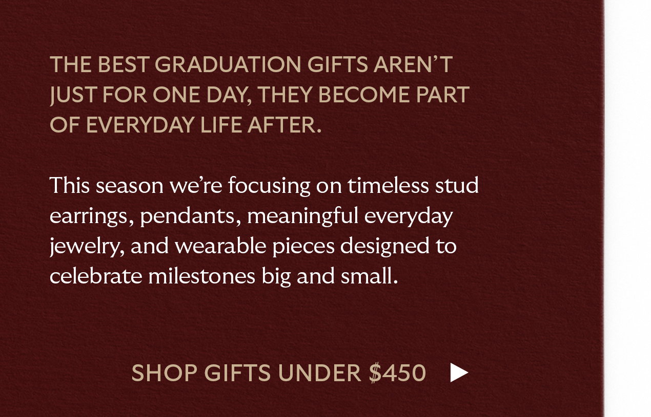 Shop Gifts Under $450