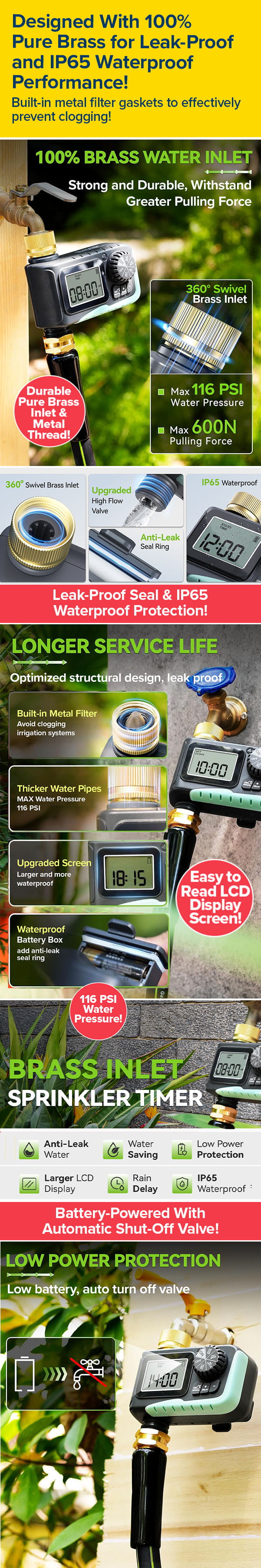 Designed With 100% Pure Brass for Leak-Proof and IP65 Waterproof Performance!