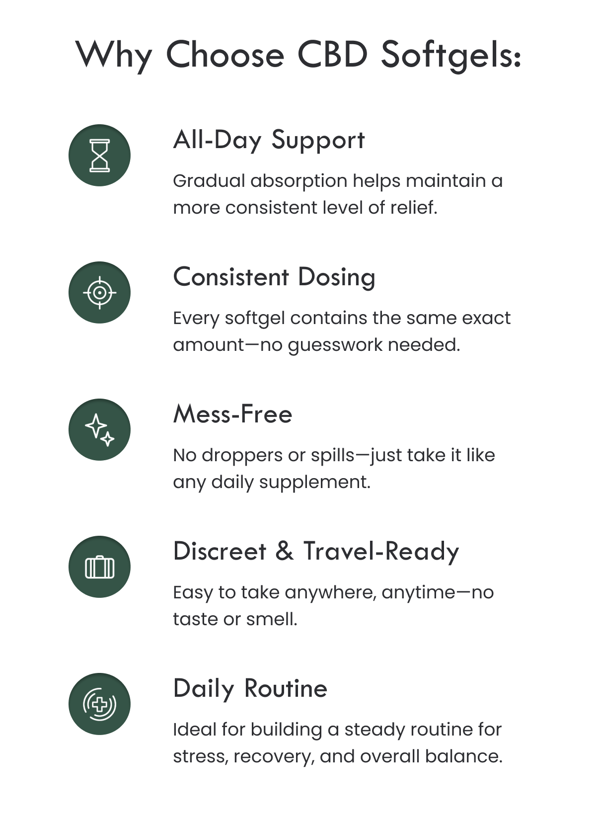 Happy Bears CBD Capsules