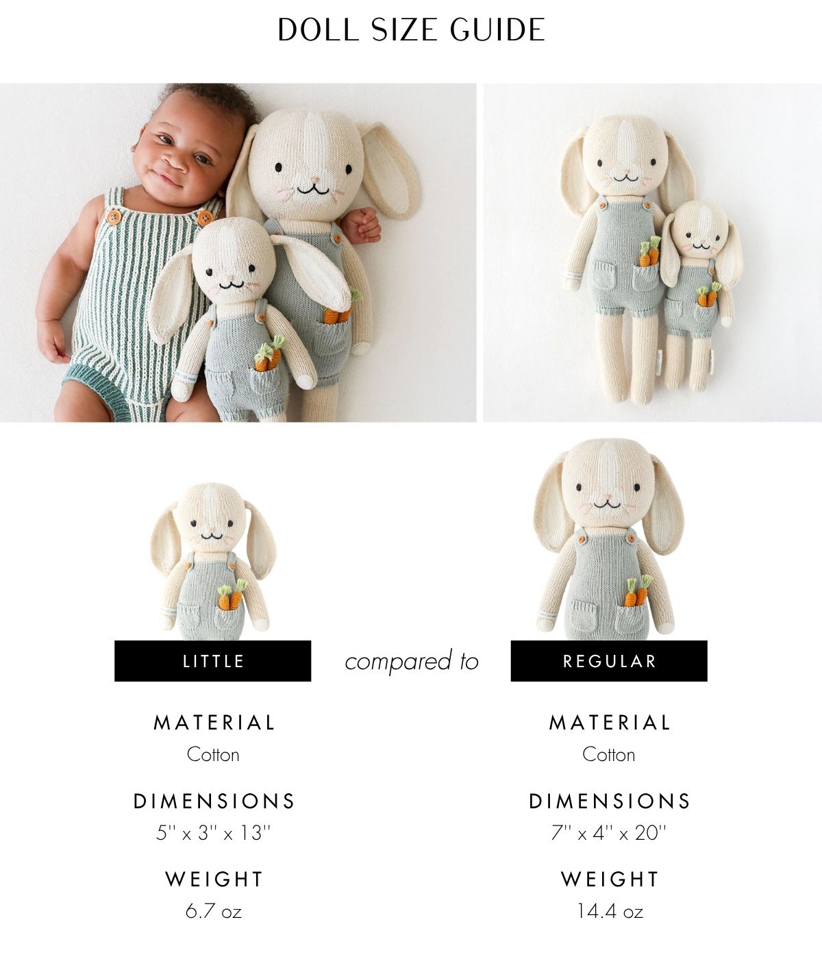 Doll Size Guide