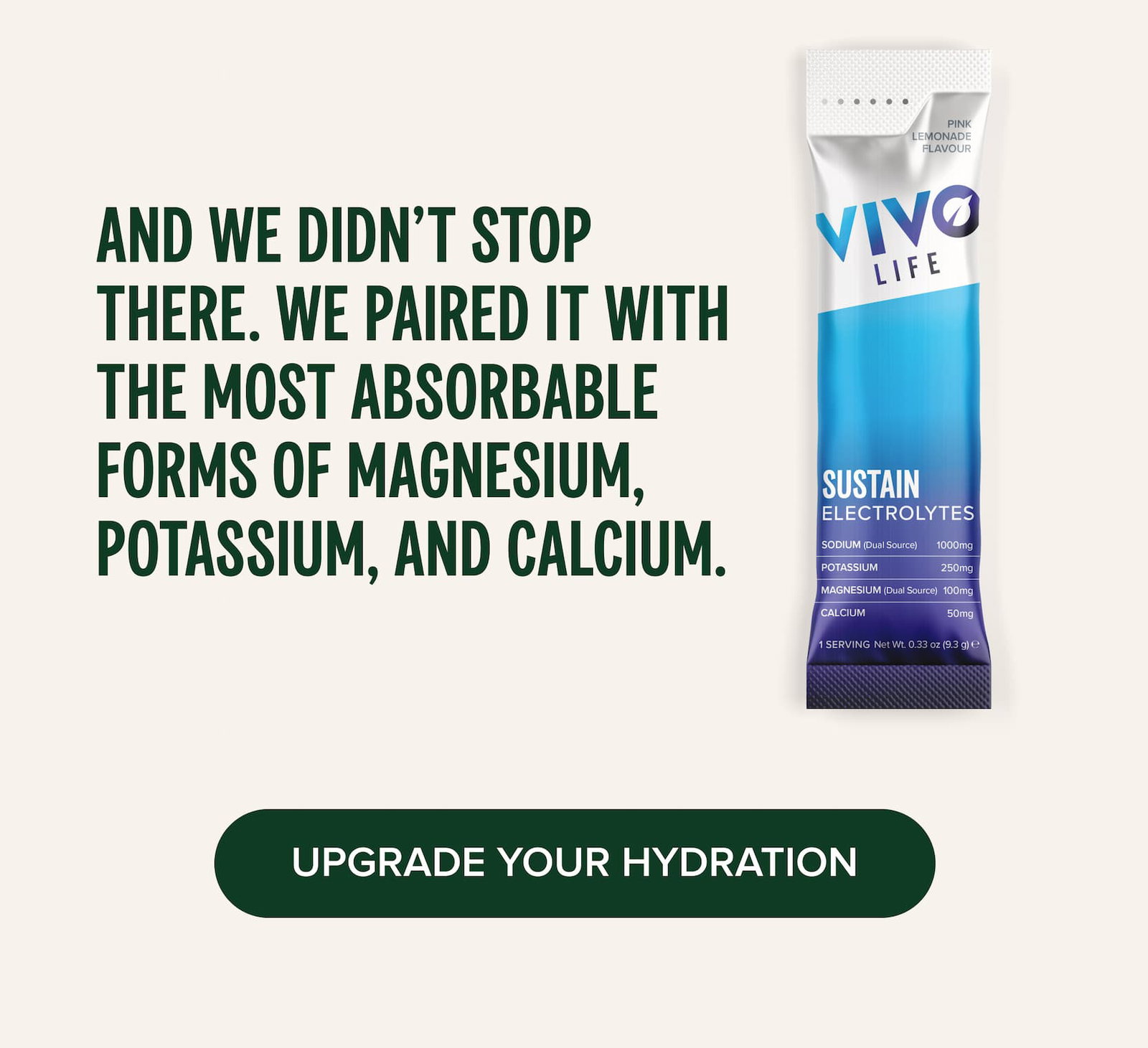 And we didn’t stop there. We paired it with the most absorbable forms of magnesium, potassium, and calcium.