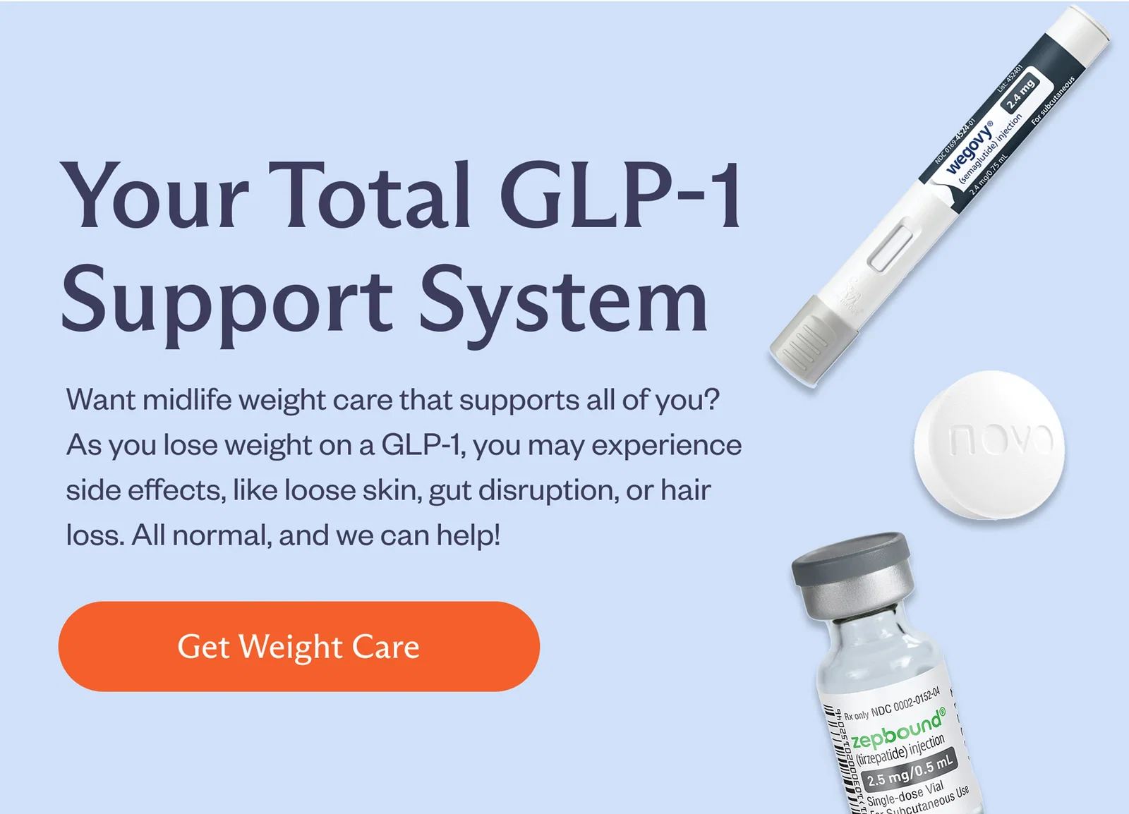 Your Total GLP-1 Support System