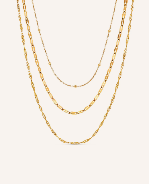 Multi-Chain Layered Necklace Set (Gold)