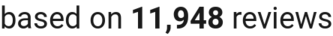 number of reviews