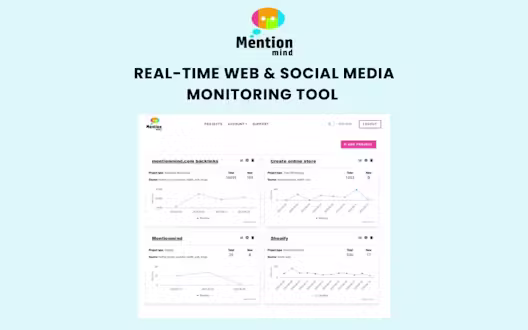 Mentionmind – Real-Time Web & Social Media Monitoring Tool | Lifetime Plans