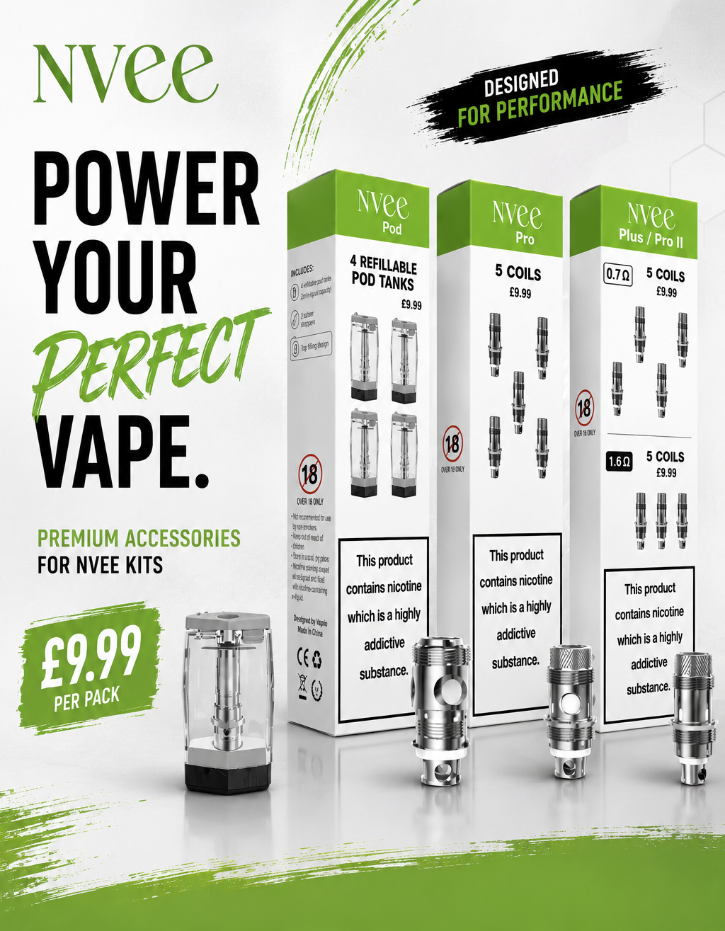 MAX Pods
