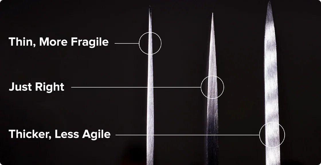 Comparing cleaver blade thicknesses
