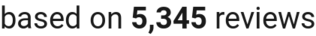 number of reviews