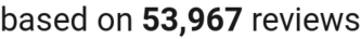 number of reviews