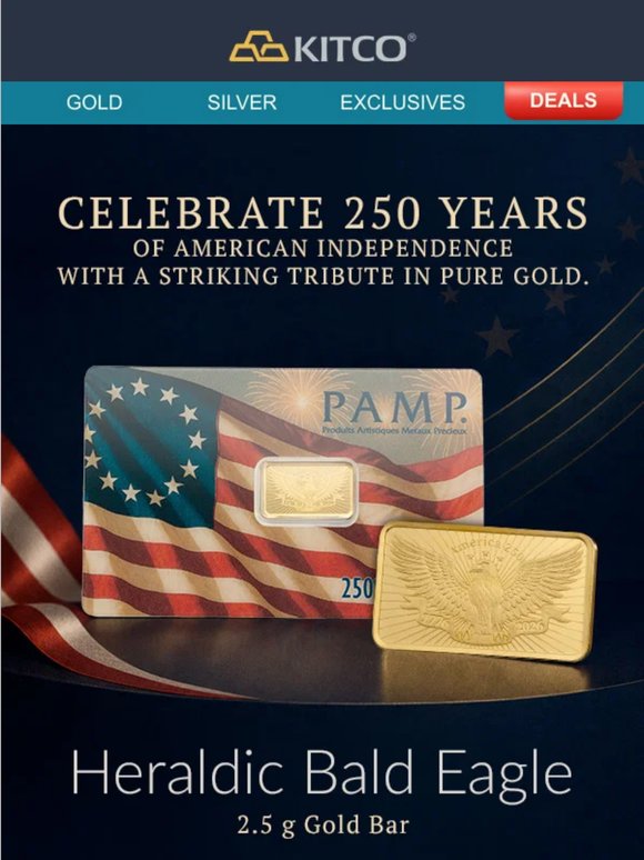 Honor 250 Years of American Independence