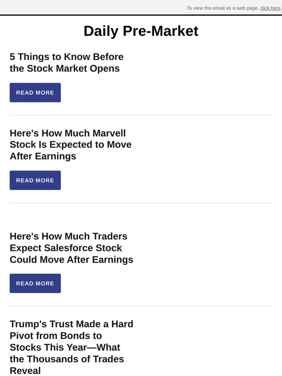 5 Things to Know Before the Stock Market Opens