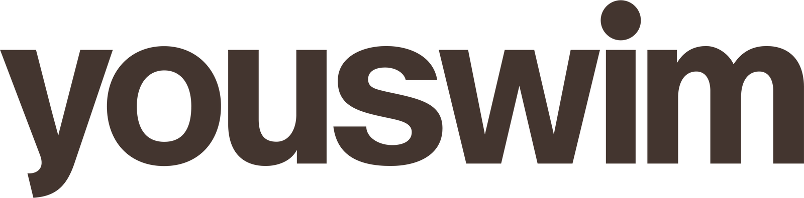 Youswim Logo